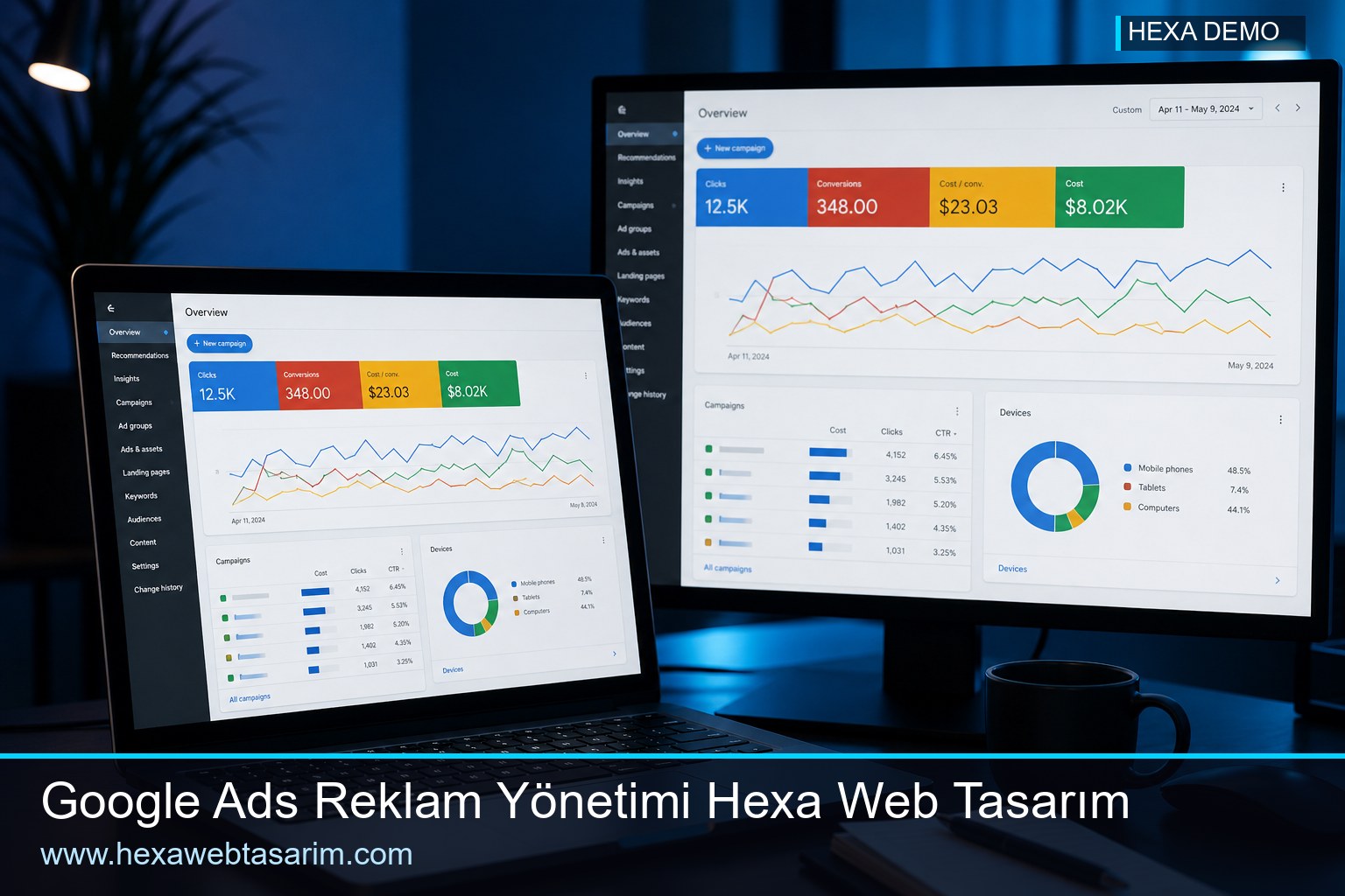 Google Ads Reklam Yönetimi — Kurumsal Web Tasarım Hexa Web Tasarım